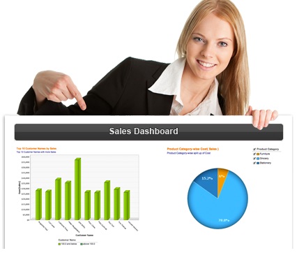 Reports Overview